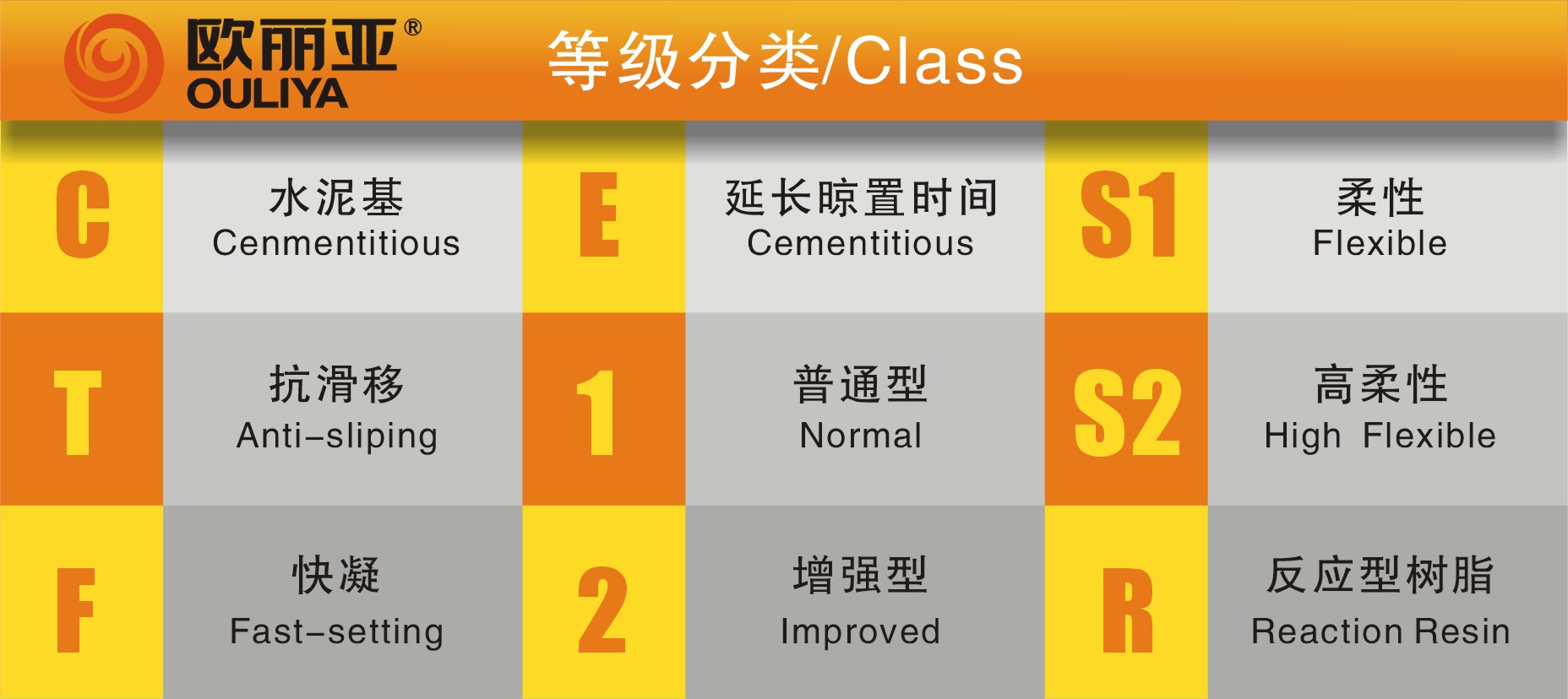 外墙砖牢固究竟有多重要